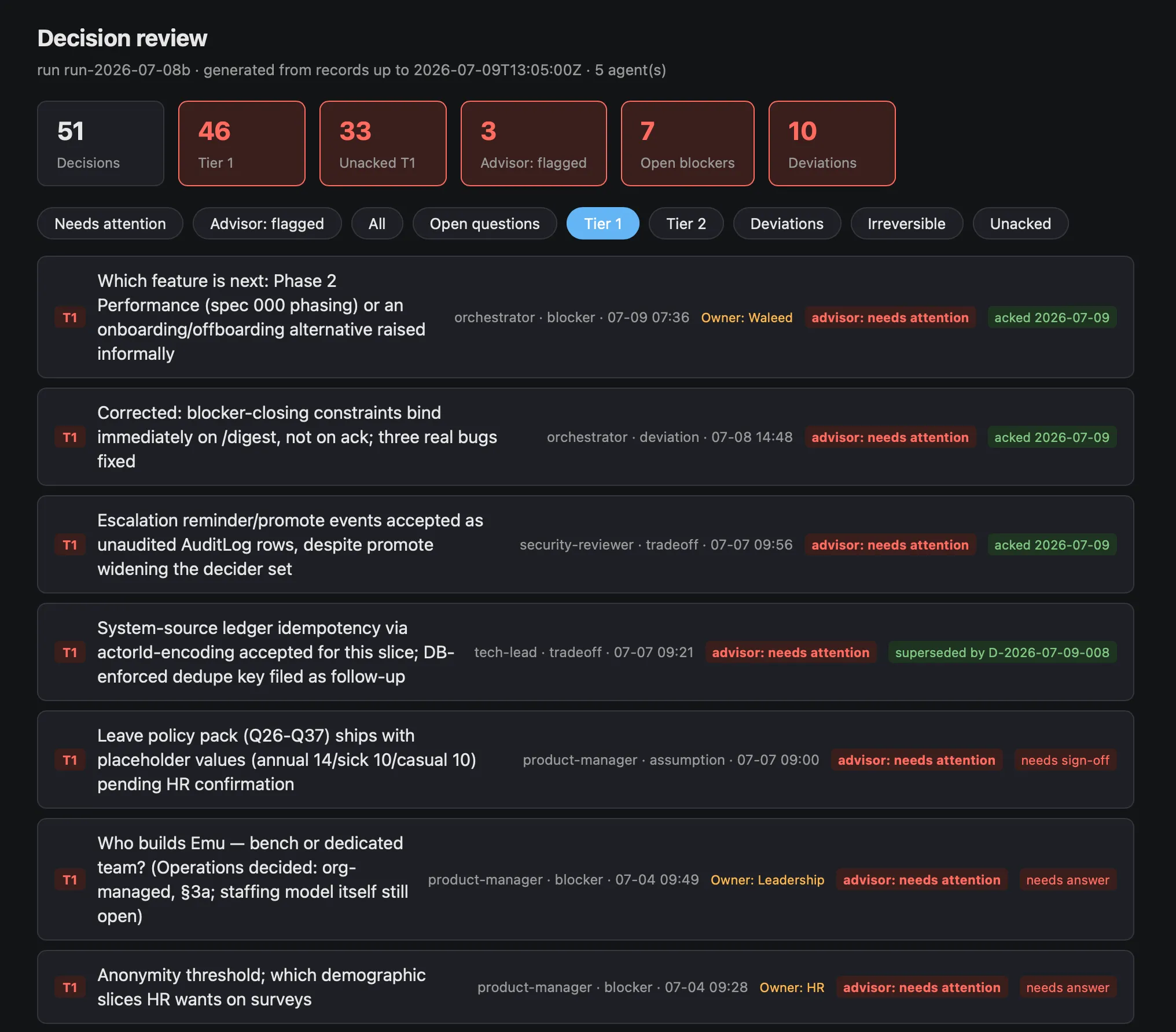 Decision Review Preview